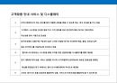 은행의 점포 전략 & 사례 30페이지