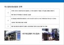 은행의 점포 전략 & 사례 31페이지