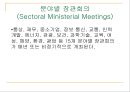 [국제 기구와 세계정치] APEC PPT  15페이지