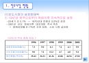 현대 인도 진출 성공사례 분석 PPT  3페이지