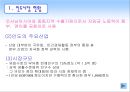 현대 인도 진출 성공사례 분석 PPT  4페이지
