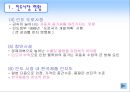 현대 인도 진출 성공사례 분석 PPT  5페이지