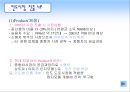 현대 인도 진출 성공사례 분석 PPT  8페이지
