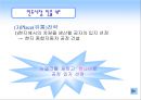 현대 인도 진출 성공사례 분석 PPT  14페이지