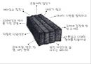 아름다운 건축사례(자연친화적건축물, 볏집생태주책, 황토주택, 나무주택, 친환경주택) PPT, 파워포인트 5페이지