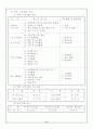 야영계획서 - 야영 활동 계획 3페이지