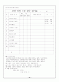 야영계획서 - 야영 활동 계획 13페이지