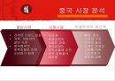 오리온『초코파이』 중국시장 진출마케팅  9페이지
