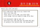 오리온『초코파이』 중국시장 진출마케팅  13페이지