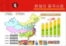 오리온『초코파이』 중국시장 진출마케팅  19페이지