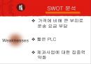 오리온『초코파이』 중국시장 진출마케팅  23페이지