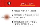 오리온『초코파이』 중국시장 진출마케팅  24페이지