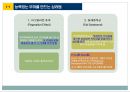 마음으로 리드하라 책을 읽고 느낀 점을 쓴 독후감(발표 PPT자료)입니다. 4페이지