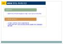 마음으로 리드하라 책을 읽고 느낀 점을 쓴 독후감(발표 PPT자료)입니다. 12페이지