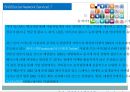 SNS 200배 즐기기 책을 읽고 느낀 점을 쓴 독후감(발표 PPT자료)입니다. 2페이지
