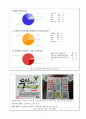 [마케팅 관리론] 치킨무 포장 개선 방안, 효과적인 제품 개발 아이디어 4페이지