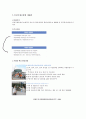인천국제공항 과 외국 공항의 차이 비교분석 1페이지