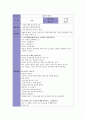 감나무만들기(아동미술, 가을, 만5세, 활동계획안, 모의부분수업) 1페이지