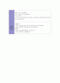 감나무만들기(아동미술, 가을, 만5세, 활동계획안, 모의부분수업) 2페이지