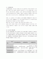 로스만의 지역사회실천 모델에 관해 정리하여 제출. 3페이지