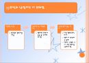 건강한 생활(아동건강교육, 몸에좋은음식, 몸에나쁜음식, 식생활교육, 만4세, 모의수업, 활동계획안) PPT, 파워포인트 10페이지