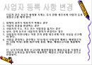 사업자등록절차.ppt 12페이지
