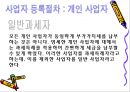 사업자등록절차.ppt 20페이지