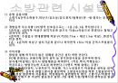 사업자등록절차.ppt 31페이지
