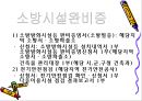 사업자등록절차.ppt 32페이지