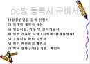 사업자등록절차.ppt 34페이지