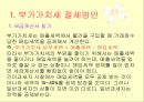 절세방안 ppt  3페이지