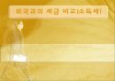 외국과의 세금 비교(소득세) ppt  1페이지