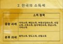 외국과의 세금 비교(소득세) ppt  6페이지