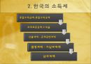 외국과의 세금 비교(소득세) ppt  8페이지