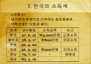 외국과의 세금 비교(소득세) ppt  10페이지