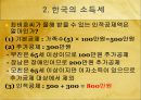 외국과의 세금 비교(소득세) ppt  11페이지