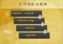 외국과의 세금 비교(소득세) ppt  14페이지