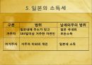 외국과의 세금 비교(소득세) ppt  22페이지