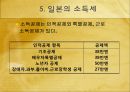 외국과의 세금 비교(소득세) ppt  25페이지