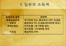외국과의 세금 비교(소득세) ppt  26페이지