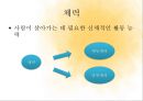 건강의 의미 11페이지