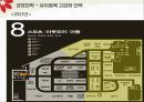 신세계 백화점 - 어린이가 보배, 명품 키즈샵.pptx 10페이지