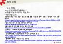 신세계 백화점 - 어린이가 보배, 명품 키즈샵.pptx 15페이지
