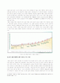 한국의 4대강 사업의 문제점과 발전 방향에 관한 연구 (4대강 정비사업의 개념과 추진배경, 정비사업의 기대 효과, 현황, 예산, 마스터플랜의 주요내용, 해외 사례, 문제점, 성공적 실현 조건, 발전 방안) 26페이지