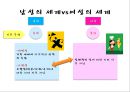 헤겔 Hegel 『법철학』가족 (인륜, 가족, 법 담당자로서의 가족의 성원, 결혼, 남성의 세계vs여성의 세계, 가족 재산의 인륜성, 가족의 재산과 남자의 처분권, 부모와 자녀, 가족의 해체-이혼, 유언).pptx 11페이지