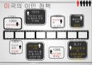 [글로벌경제론] 이민에 따른 노동이동 (국제이민 분석 이론, 국제이민의 사례, 국제 이민의 경제적 효과).pptx 7페이지