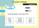 [교육사회] 뒤르켐(Durkheim)의 교육사회학, 기능론적 사회화 이론 – Parsons & Dreeben, 기능론적 인력 양성 이론, 기능론적 교육이론의 비판.pptx 17페이지