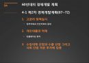  60,70년대 이전의 상황, 60년대 경제개발 계획, 70년대 경제개발 계획.pptx 10페이지