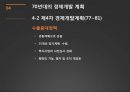  60,70년대 이전의 상황, 60년대 경제개발 계획, 70년대 경제개발 계획.pptx 14페이지
