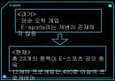 E-sports-컴퓨터 게임,이스포츠 게임,스포츠마케팅사례,문화주의란 13페이지